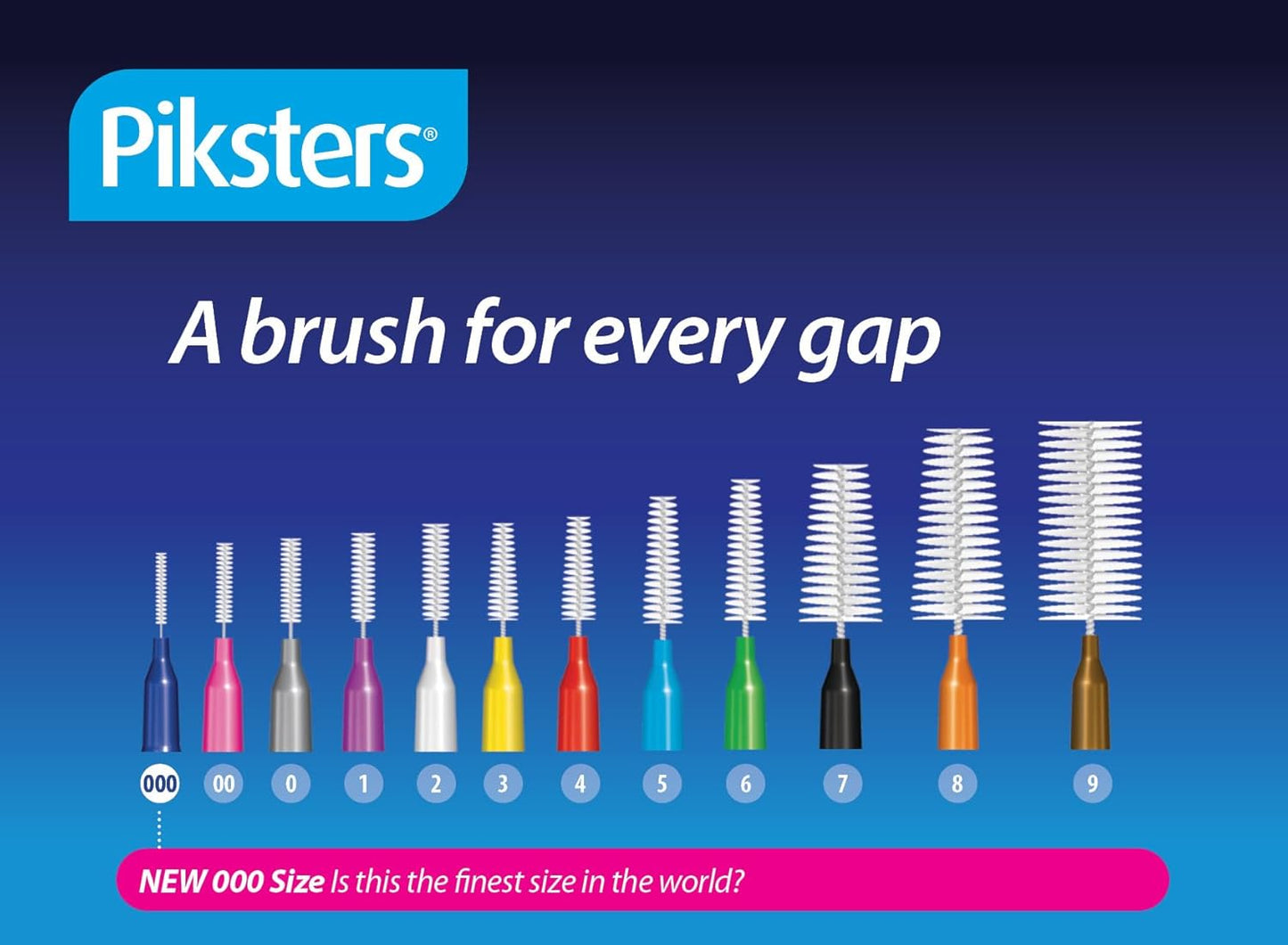 Interdental Brushes, 40 Pk, Size 00, Interdental Tooth Brush for Extremely Tight Gaps, Gum Soft Bristles for Plaque Removal, Safe for Braces