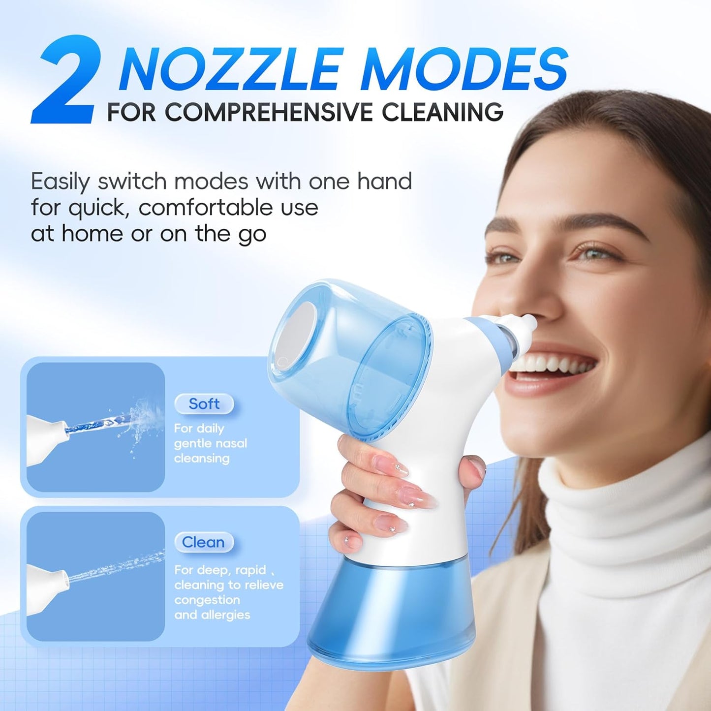 Nasal Irrigation System, Electric Sinus Rinse Machine with Dual Water Tank for Quick Relief of Nasal Discomfort, Selfcleaning & Auto Waste Collection Function with 30 Salt Packets (Large)