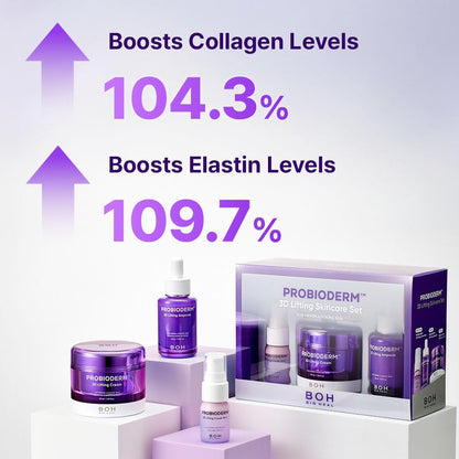 [Cardi B'S Pick] Probioderm 3D Lifting Skincare Set | Korean Night Cream, Serum & Hydrating Face Mist for Lifting & Firming | Perfect Anti-Aging Routine for Dry, Dull, Saggy Skin