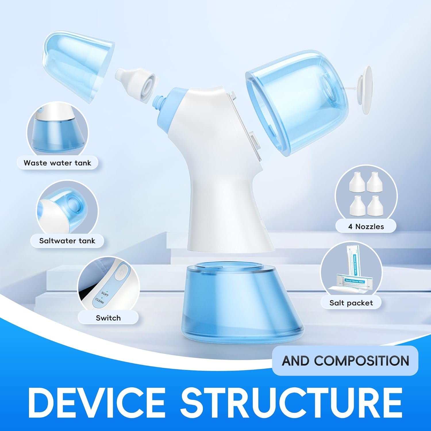 Nasal Irrigation System, Electric Sinus Rinse Machine with Dual Water Tank for Quick Relief of Nasal Discomfort, Selfcleaning & Auto Waste Collection Function with 30 Salt Packets (Large)